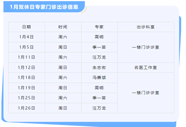 無(wú)為濟(jì)民醫(yī)院1月份雙休日專家門診坐診信息